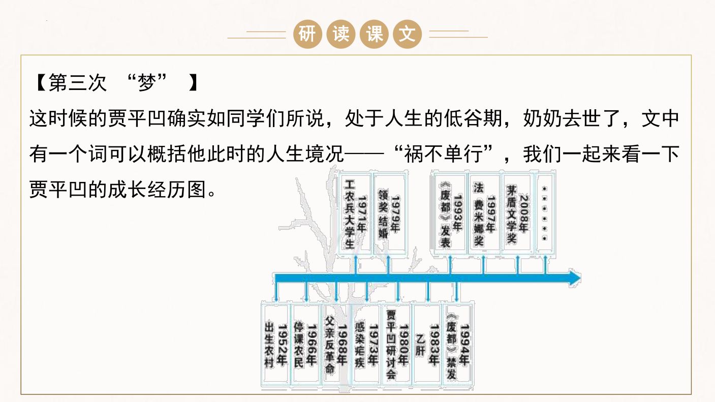 一棵小桃树教学课件第24页