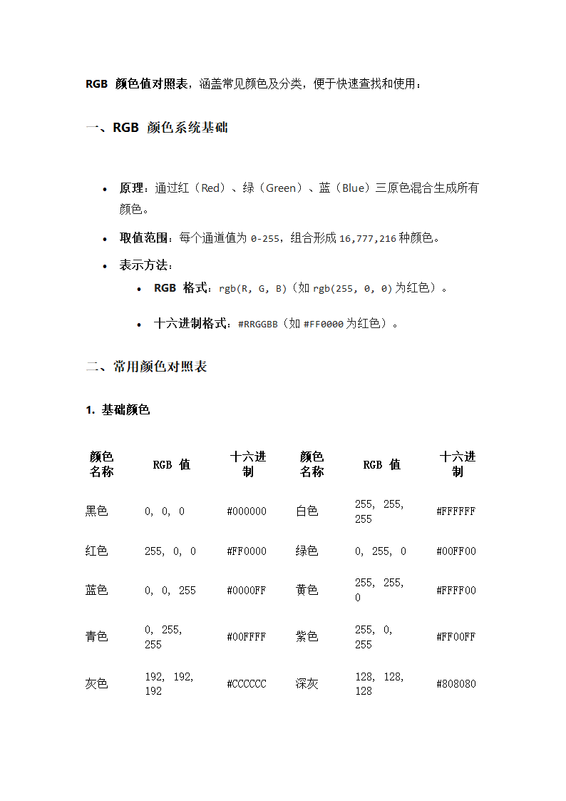 RGB颜色值对照表第1页