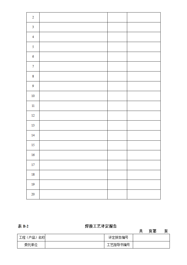 焊接工艺评定报告第2页
