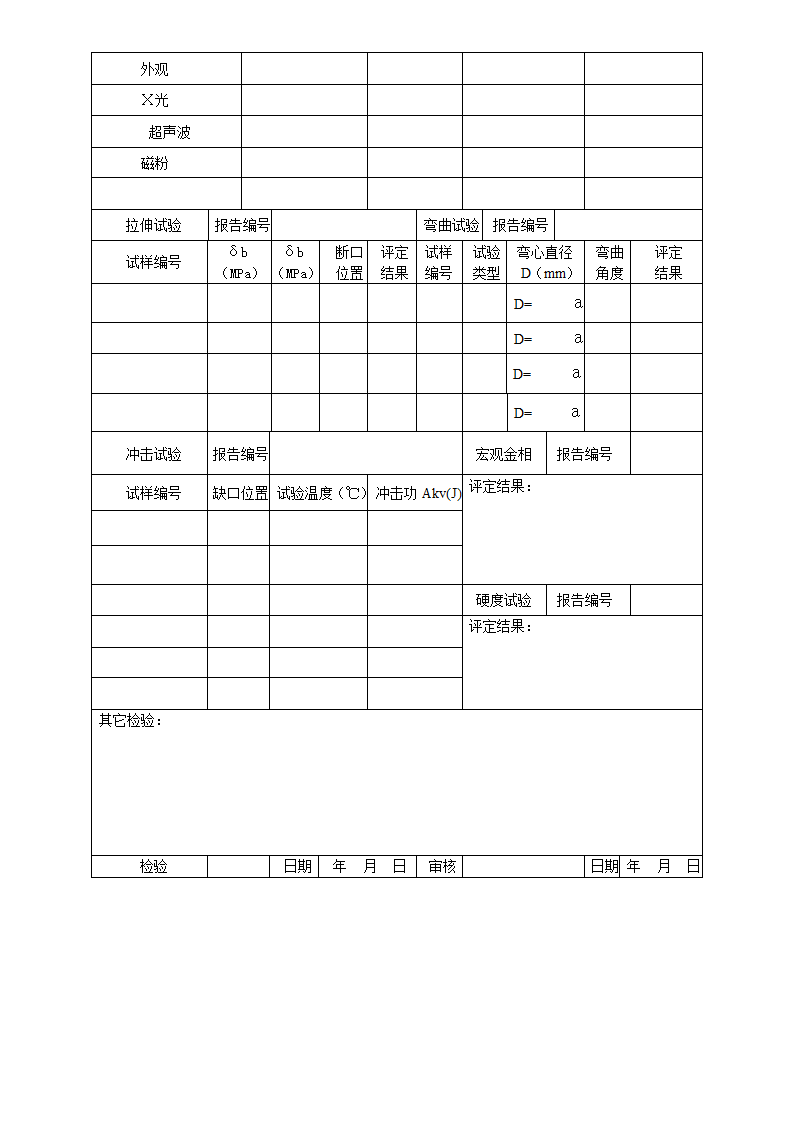 焊接工艺评定报告第6页