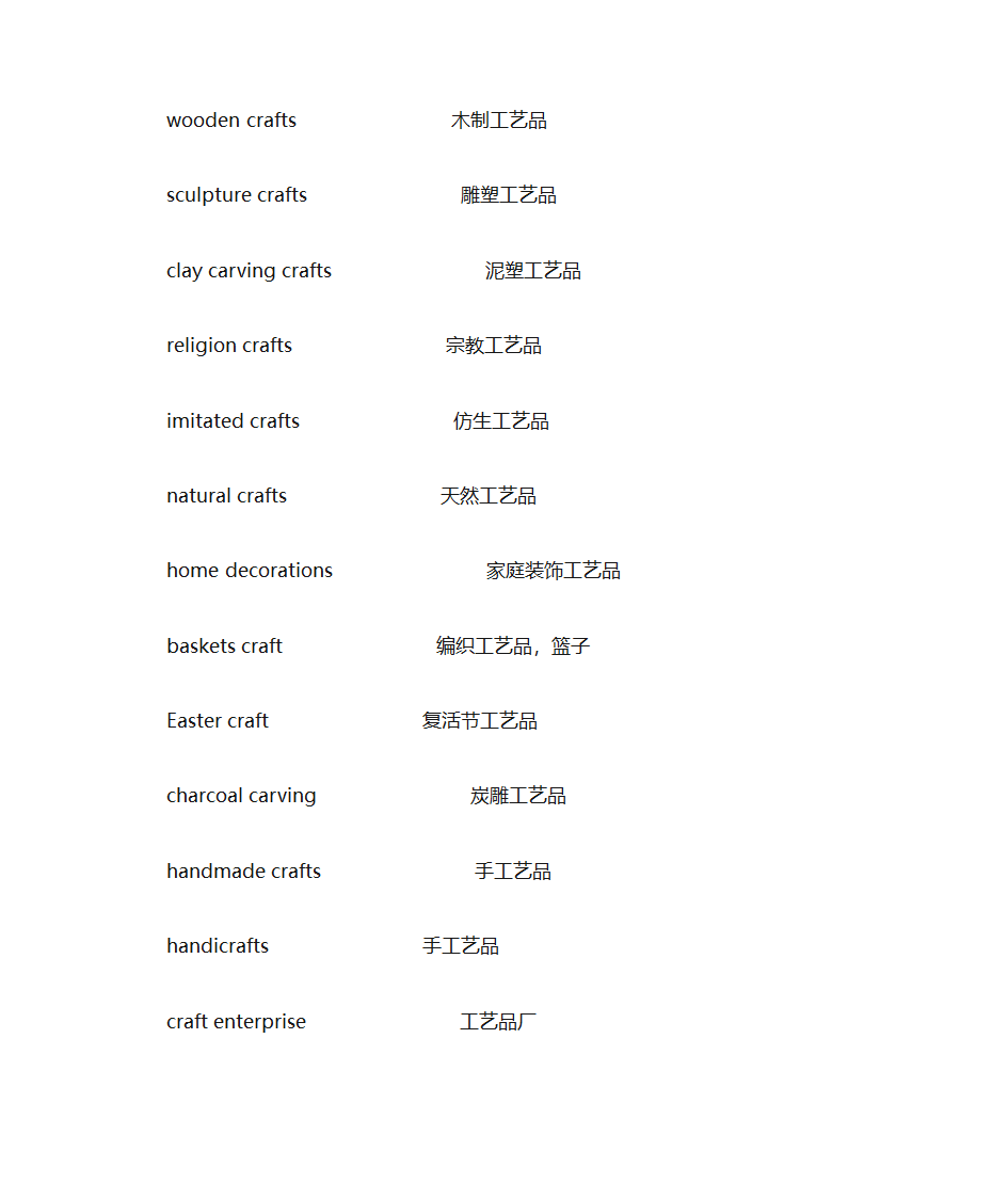 工艺品英语词汇总结第2页