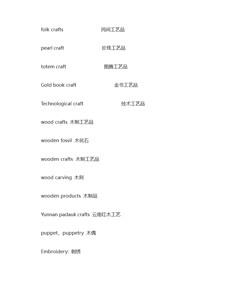 工艺品英语词汇总结第3页