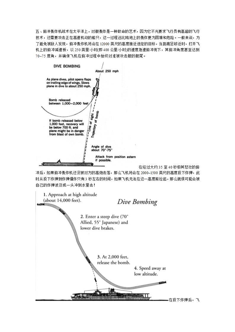 美军海航战术简析第4页