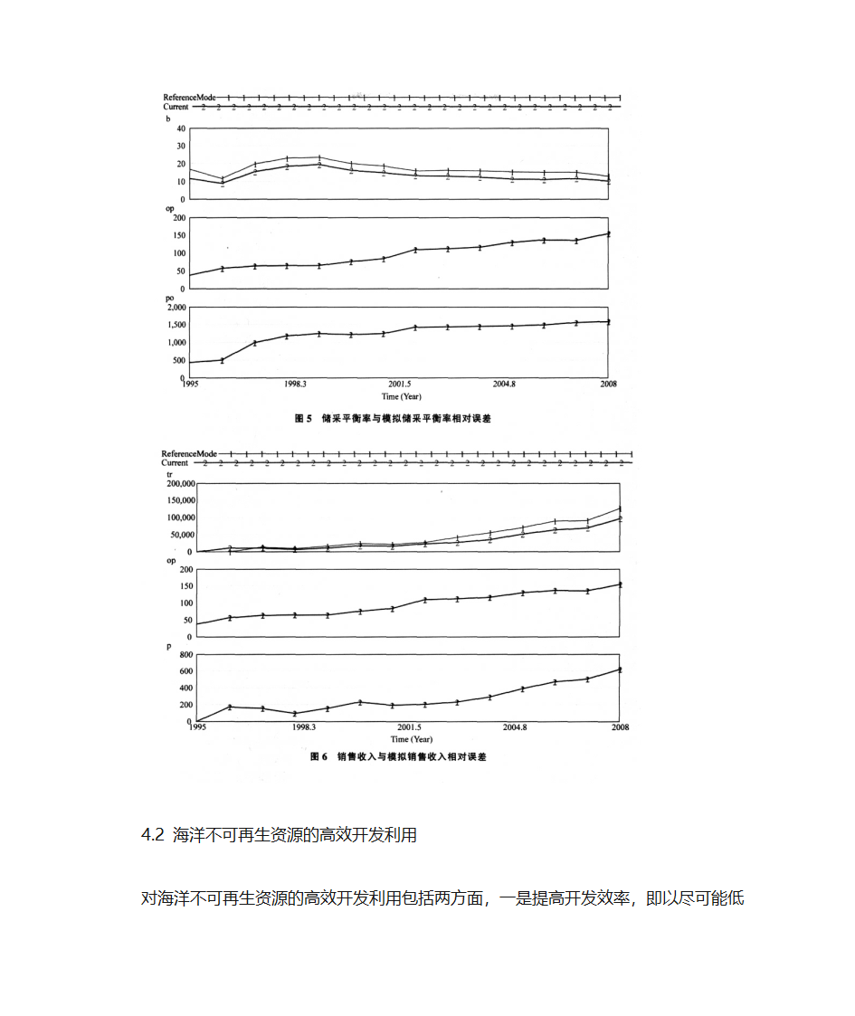 系统动力学模型第9页