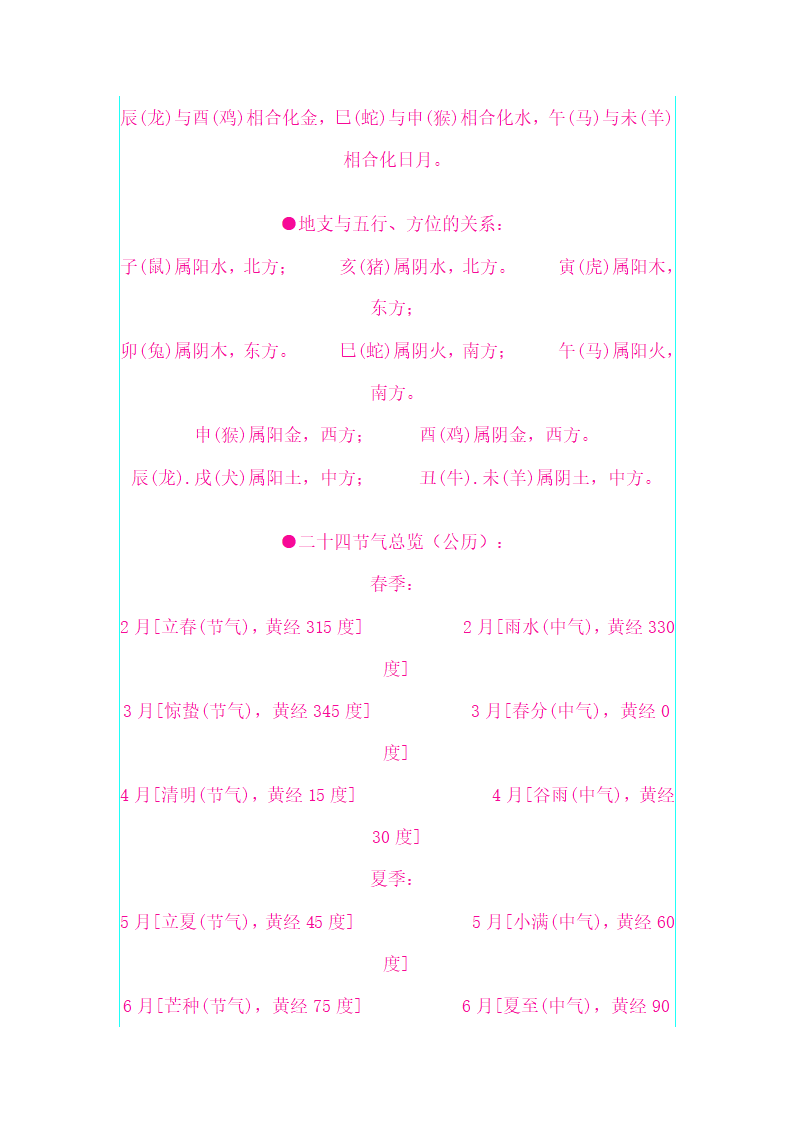 八字知识之八十七：干支、五行、四季第3页