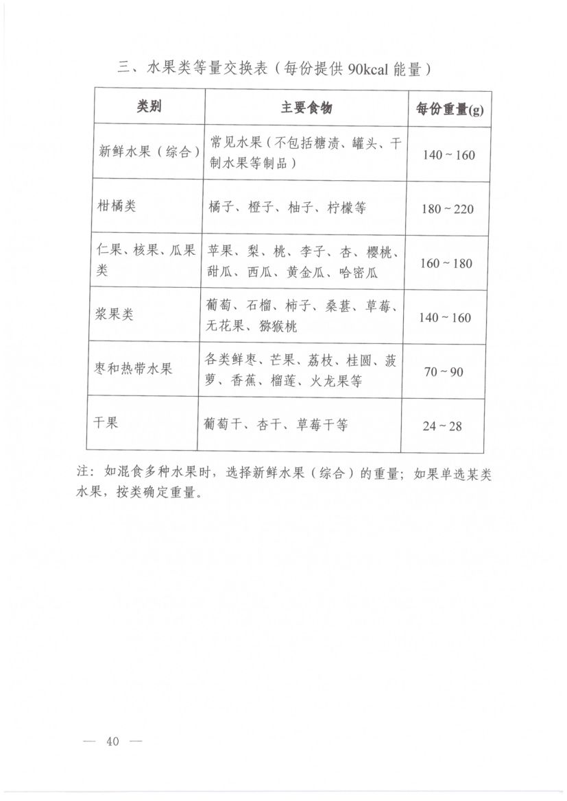 高脂血症营养和运动指导原则第8页