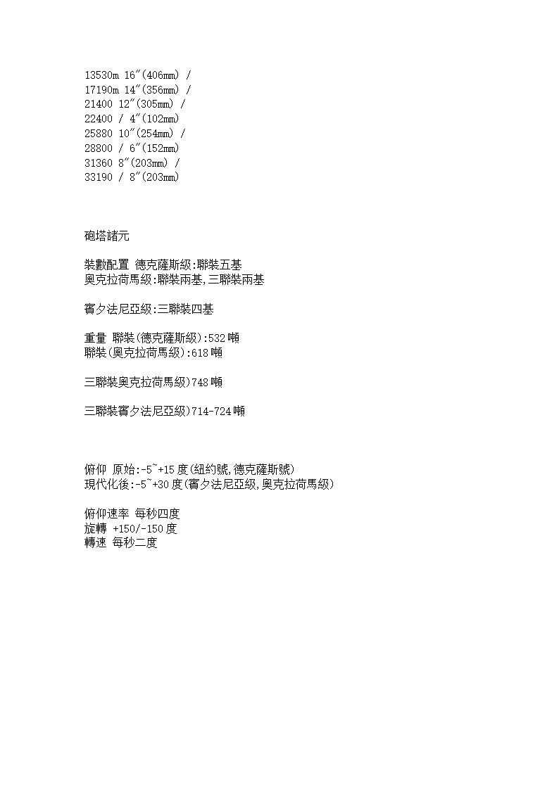 二战美军舰炮第8页