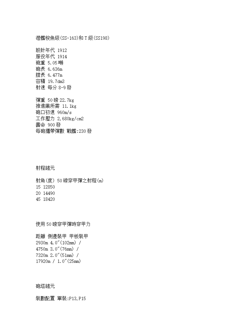 二战美军舰炮第28页