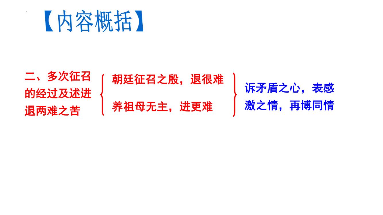 《陈情表》教学课件第21页