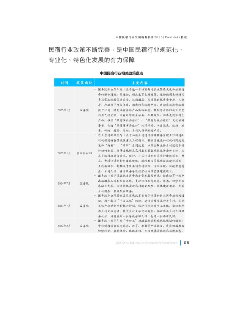 中国民宿行业发展趋势报告第9页