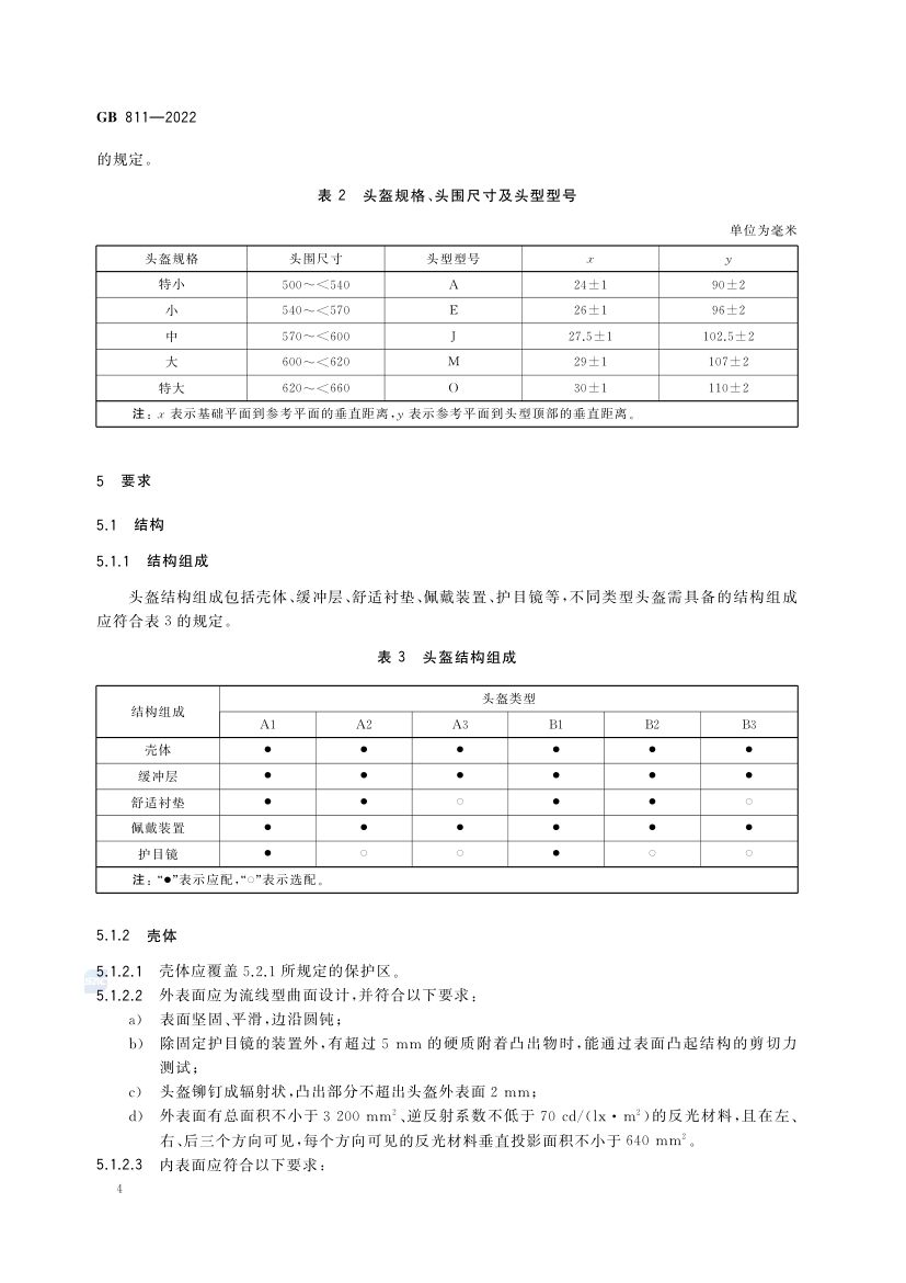 摩托车电动自行车乘员头盔GB811-2022第7页