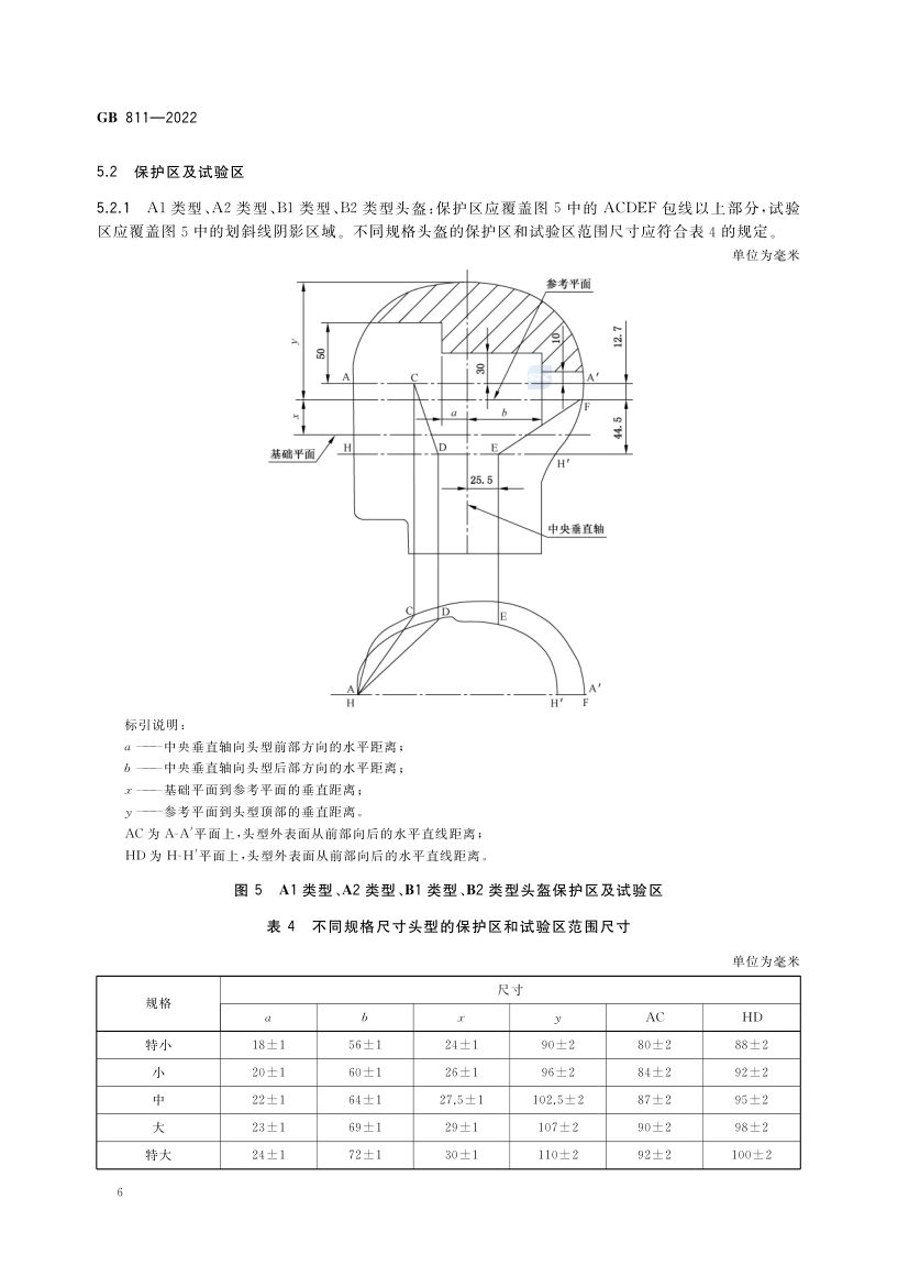 摩托车电动自行车乘员头盔GB811-2022第9页