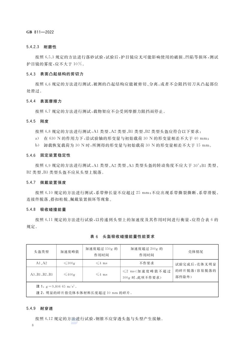 摩托车电动自行车乘员头盔GB811-2022第11页