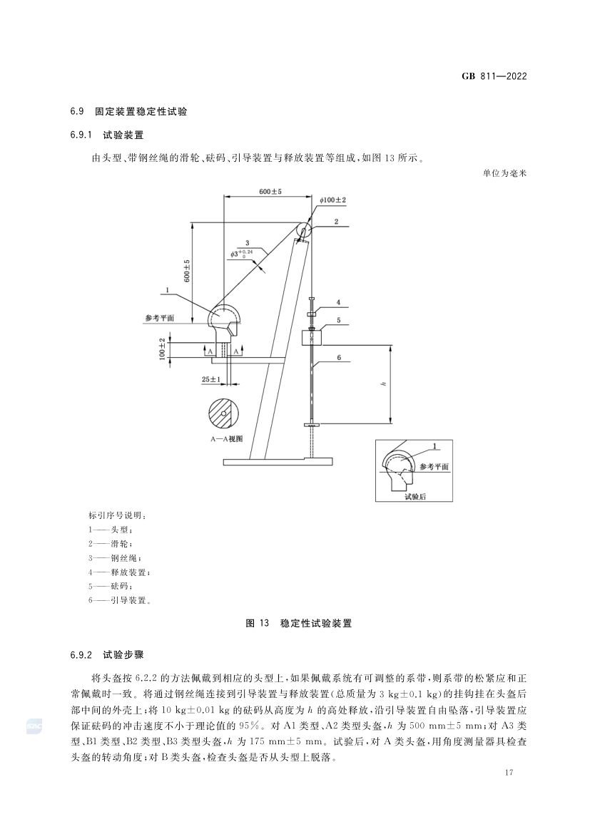 摩托车电动自行车乘员头盔GB811-2022第20页