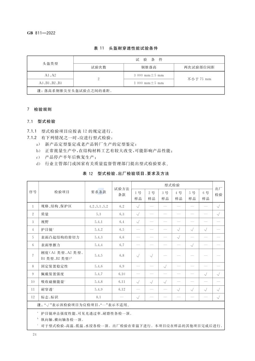 摩托车电动自行车乘员头盔GB811-2022第27页