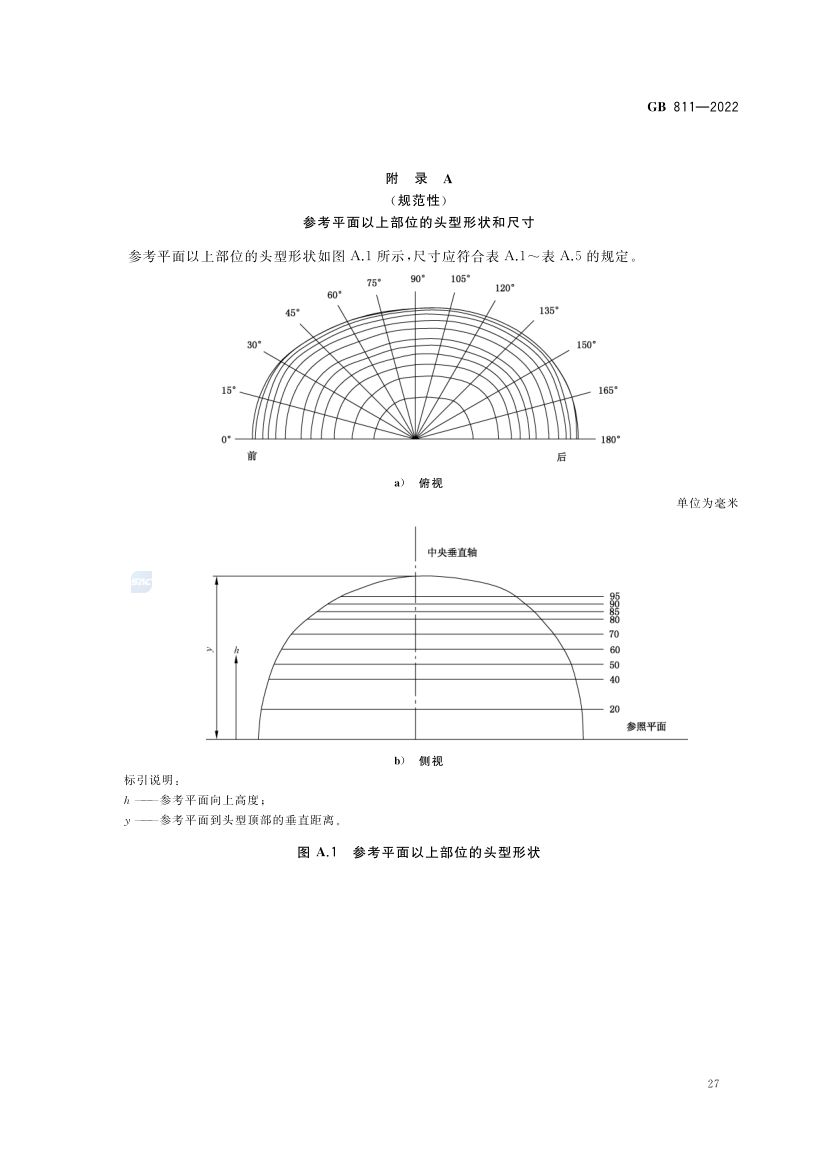 摩托车电动自行车乘员头盔GB811-2022第30页