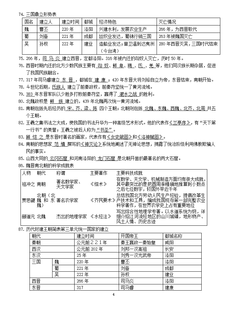 七年级历史上册复习提纲第4页