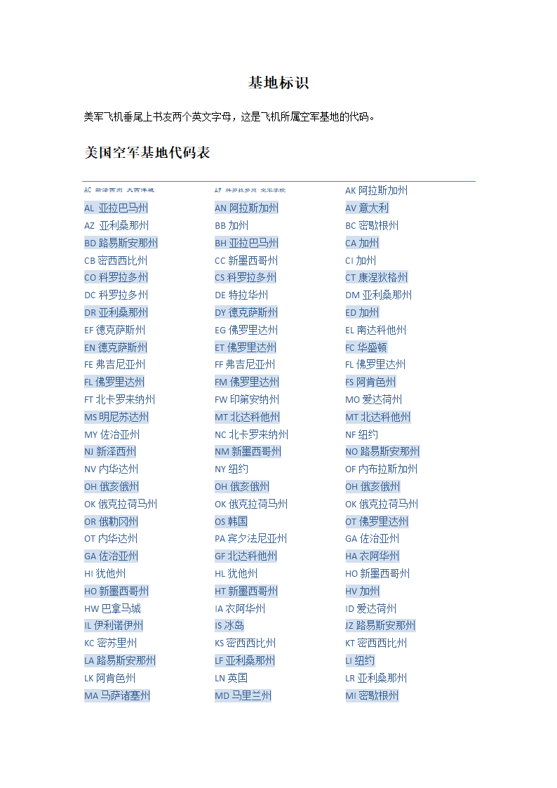 美军空军基地代码第1页