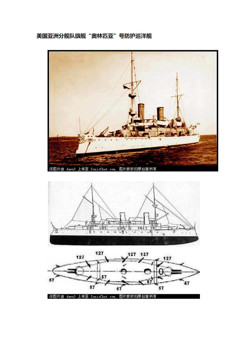 美西战争中的参战军舰第12页