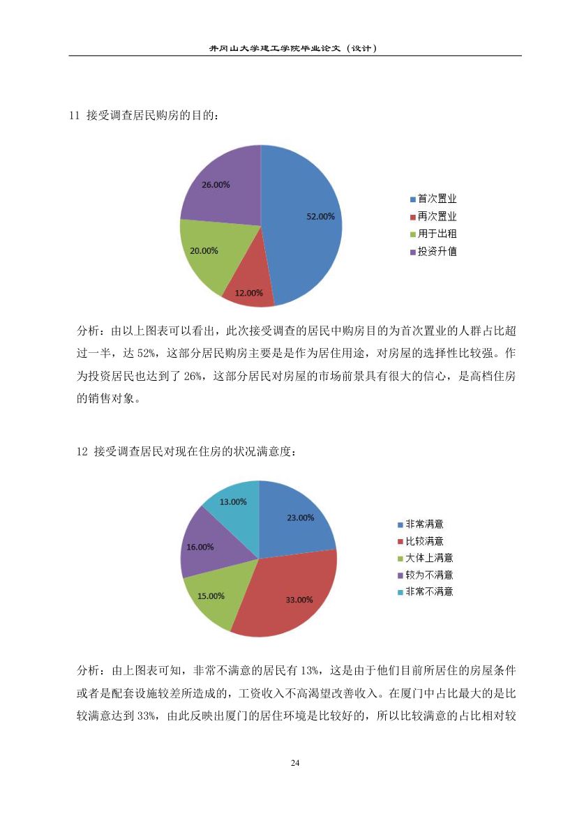 福建省厦门市集美区房地产开发项目策划设计第25页