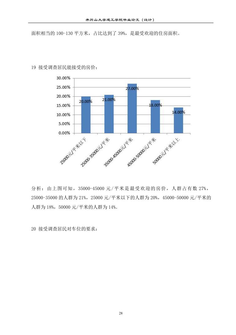 福建省厦门市集美区房地产开发项目策划设计第29页