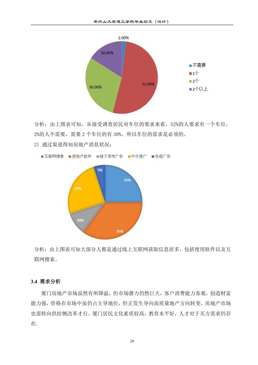 福建省厦门市集美区房地产开发项目策划设计第30页