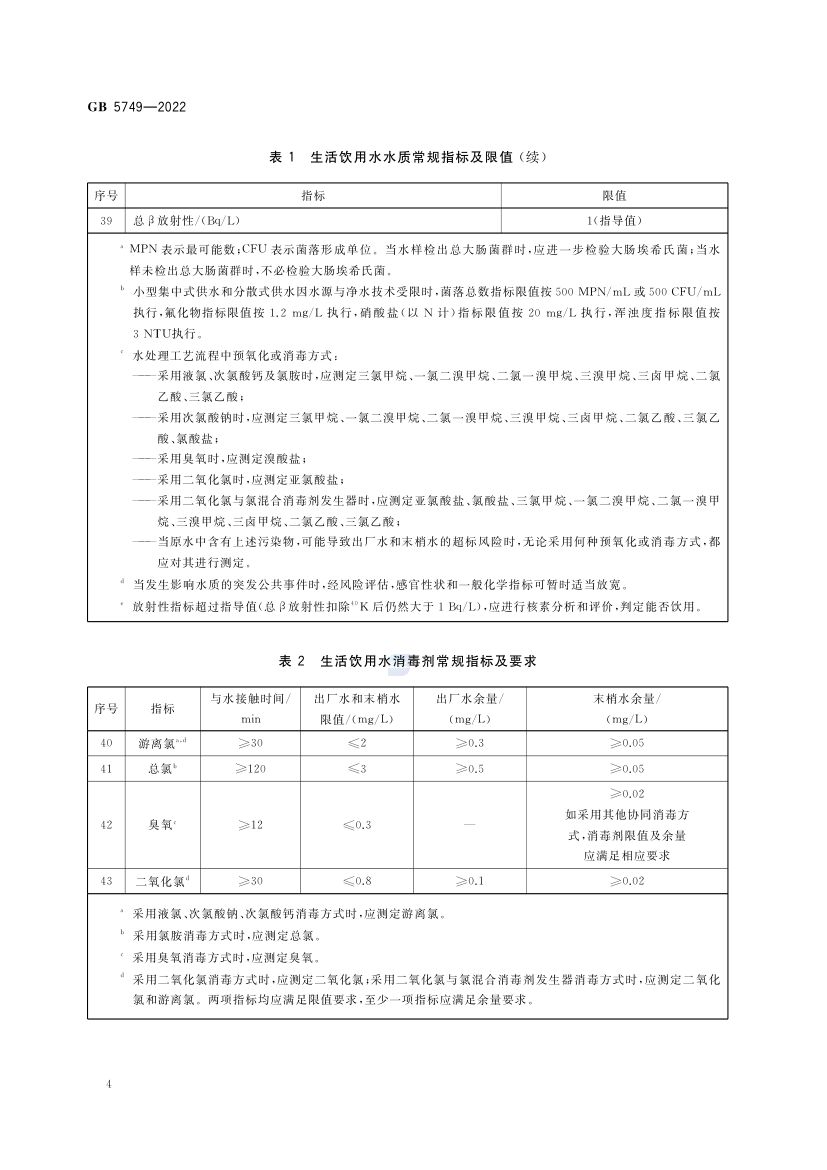 生活饮用水卫生标准GB5749-2022第6页