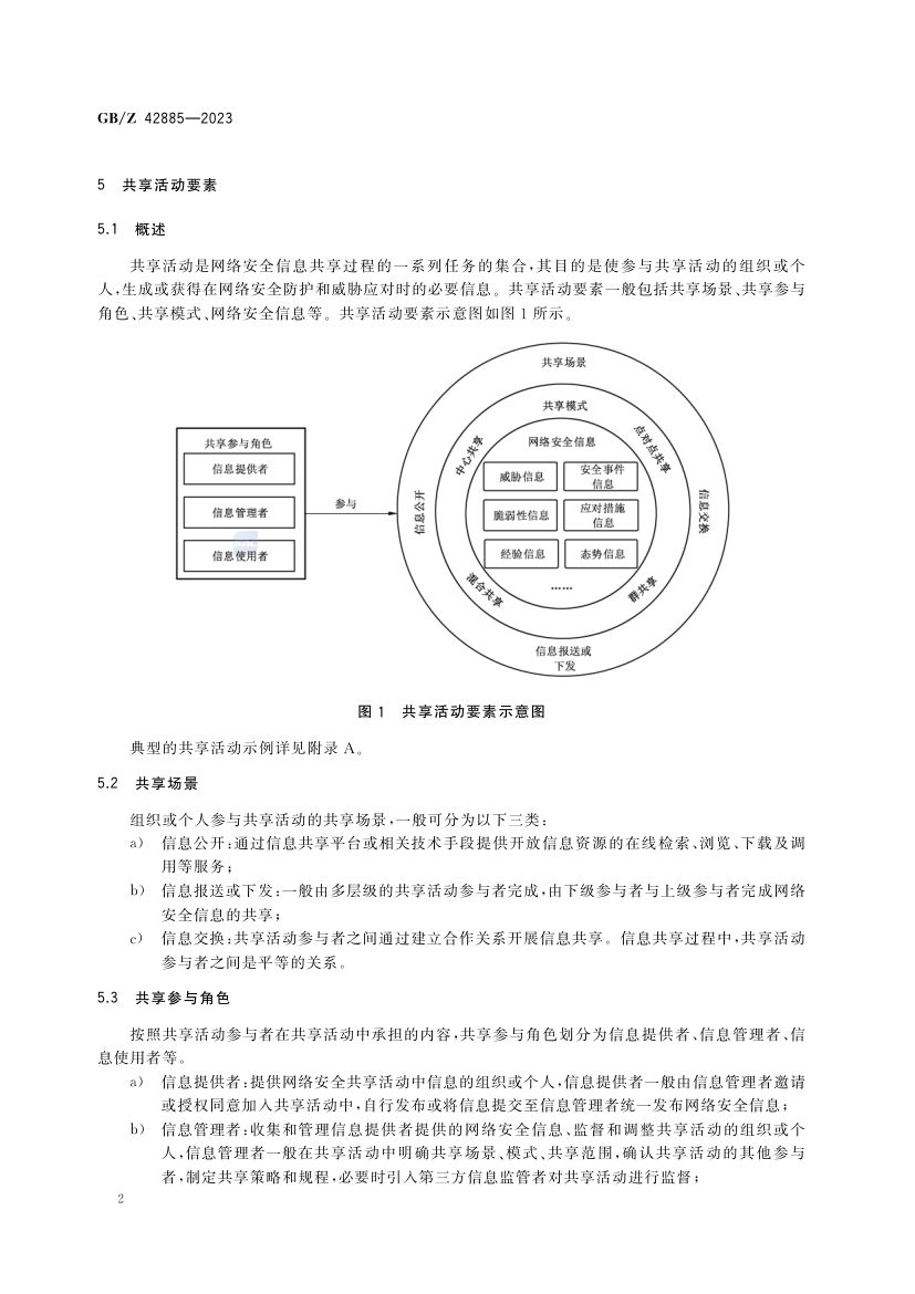 网络信息安全共享指南GBZ42885-2023第6页