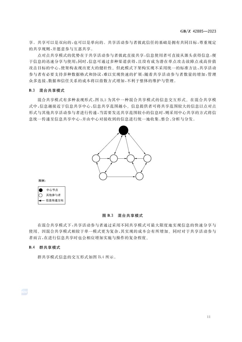 网络信息安全共享指南GBZ42885-2023第15页