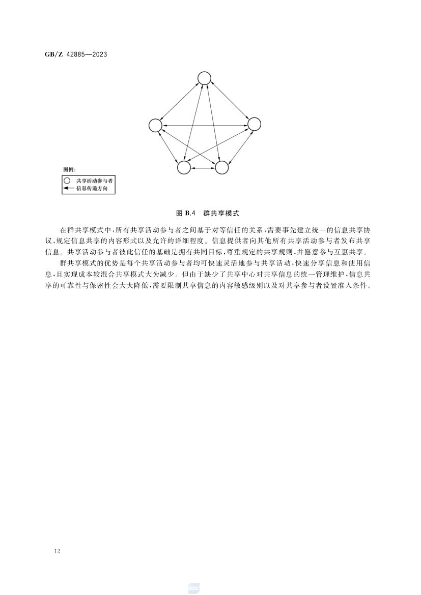 网络信息安全共享指南GBZ42885-2023第16页