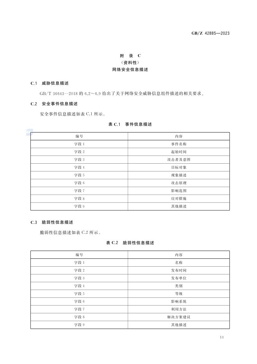 网络信息安全共享指南GBZ42885-2023第17页
