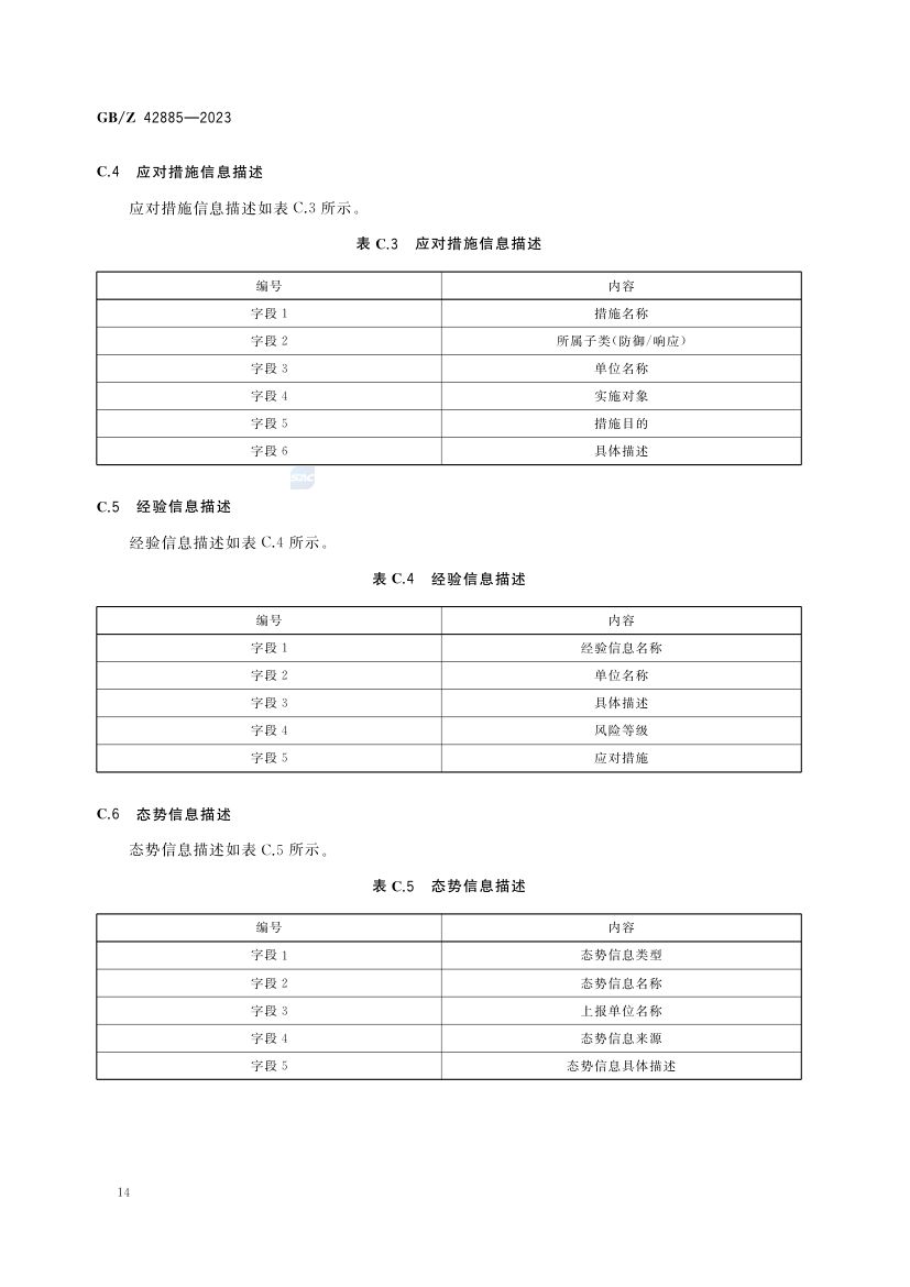 网络信息安全共享指南GBZ42885-2023第18页