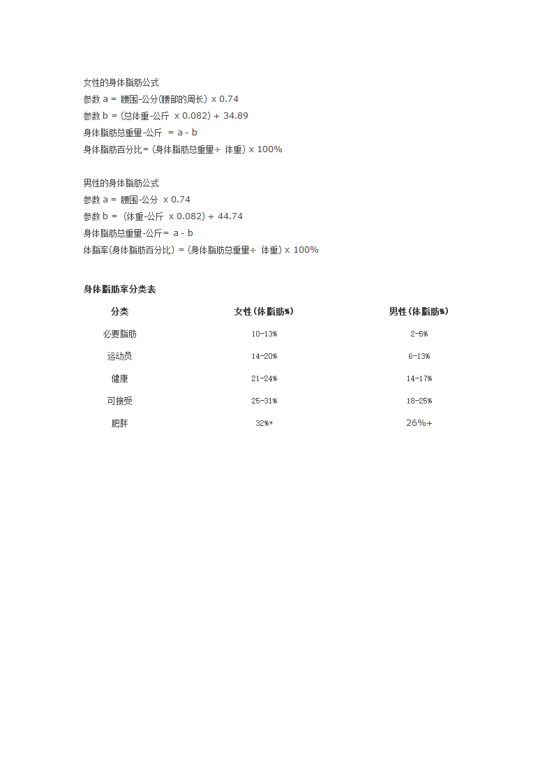 身体脂肪公式第1页