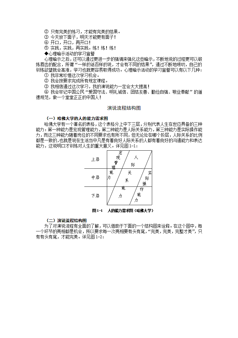 演讲技巧公众演说技巧讲义.doc第3页