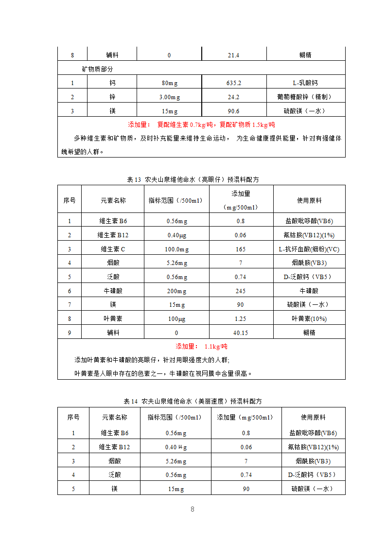 饮料与营养素第8页