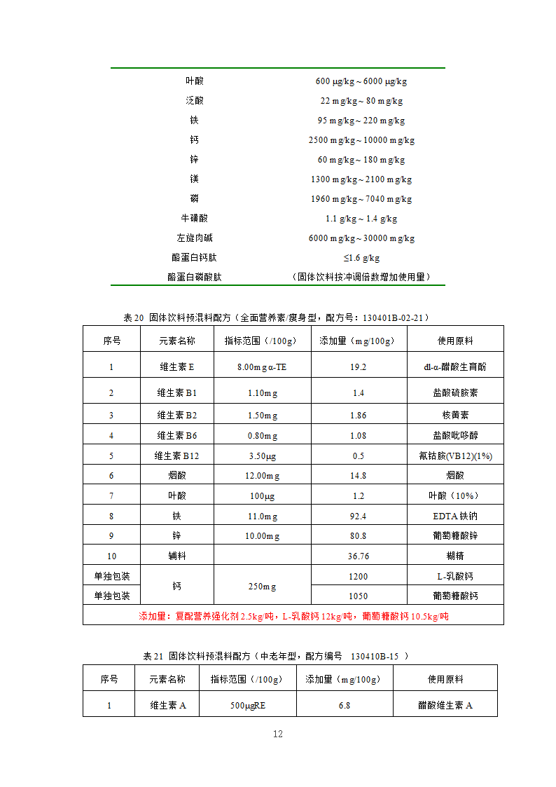 饮料与营养素第12页