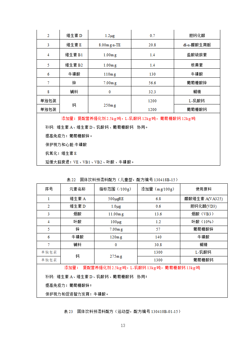 饮料与营养素第13页