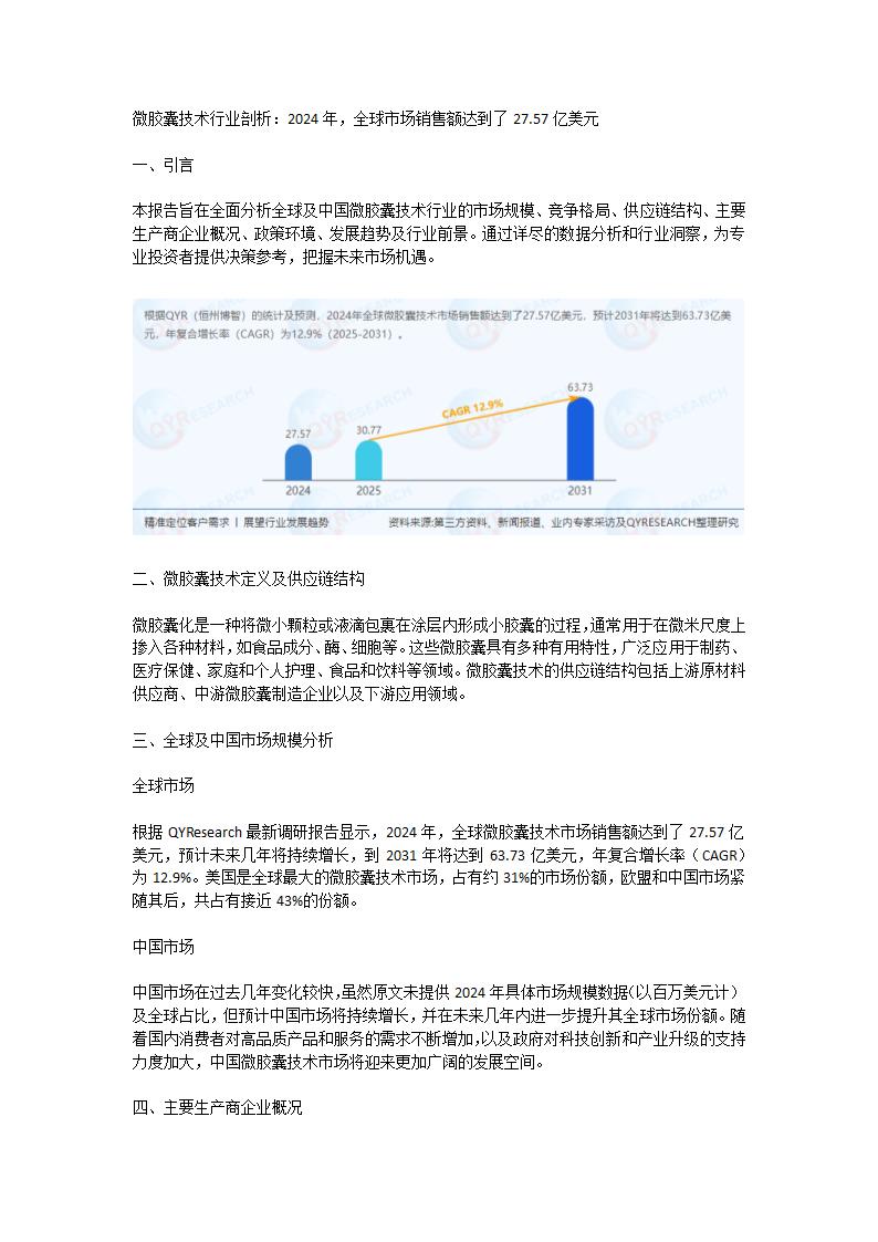 微胶囊技术行业