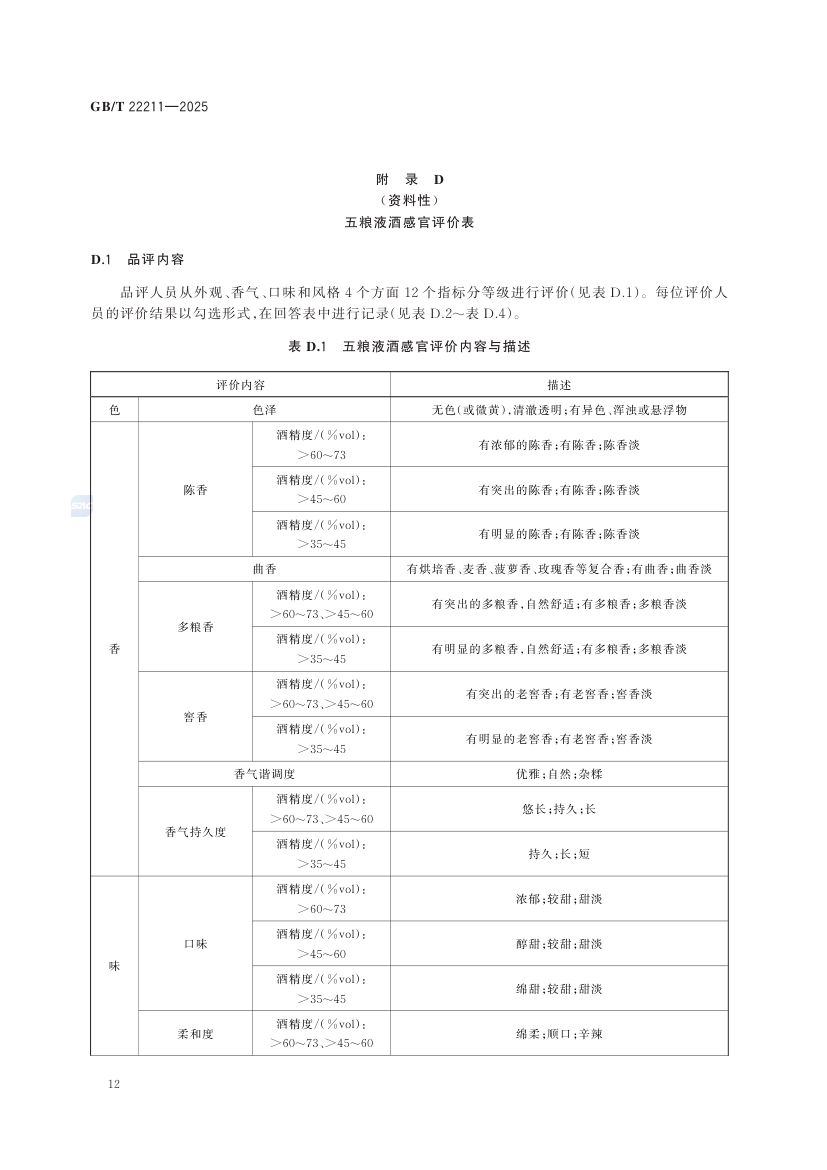 五粮液酒GBT22211-2025第18页