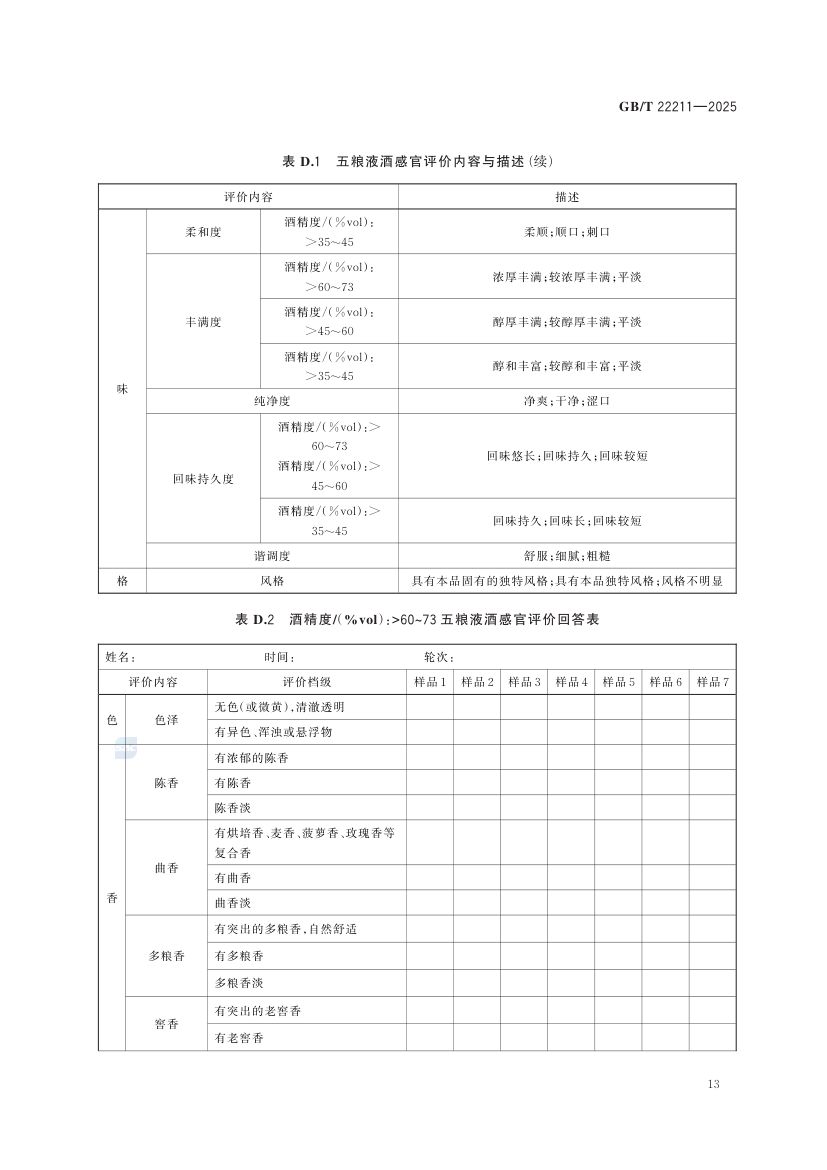 五粮液酒GBT22211-2025第19页