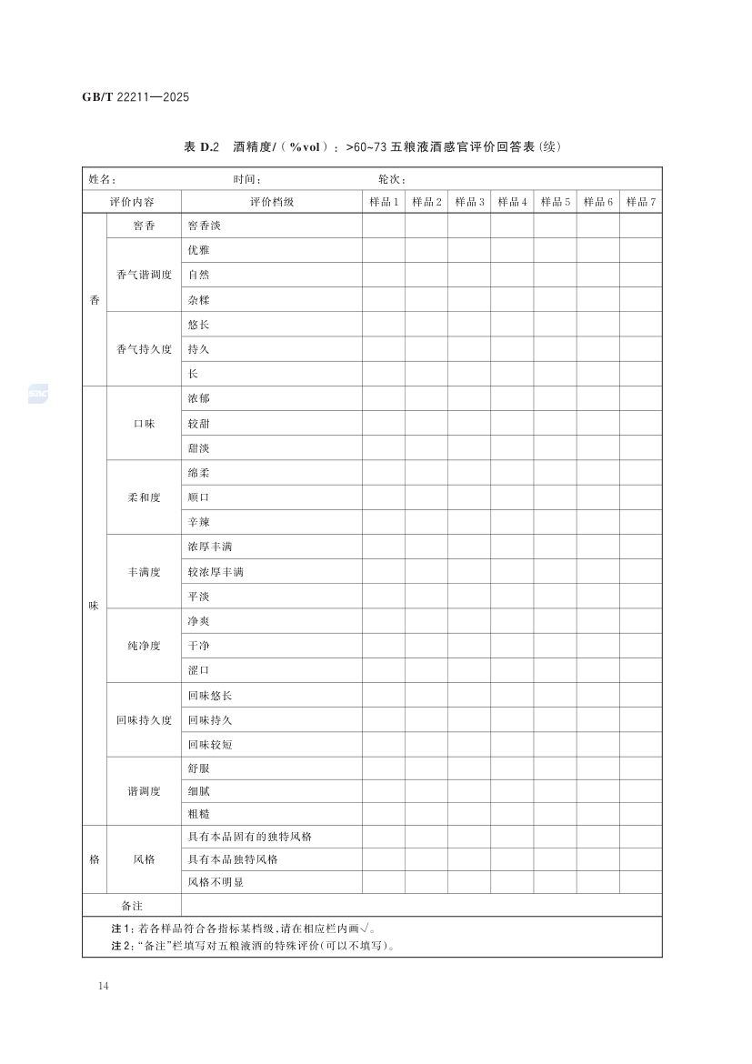 五粮液酒GBT22211-2025第20页