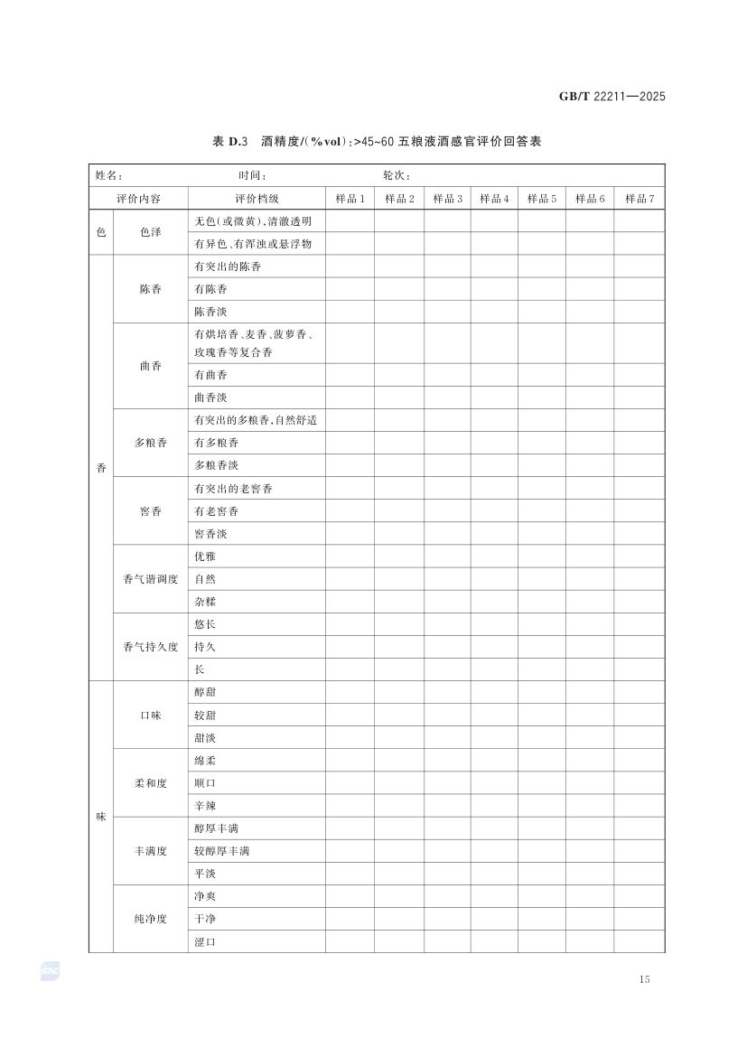 五粮液酒GBT22211-2025第21页