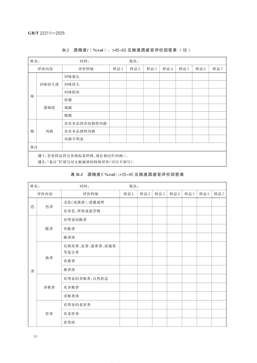 五粮液酒GBT22211-2025第22页