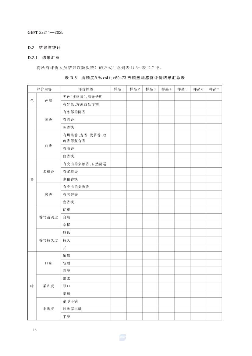 五粮液酒GBT22211-2025第24页