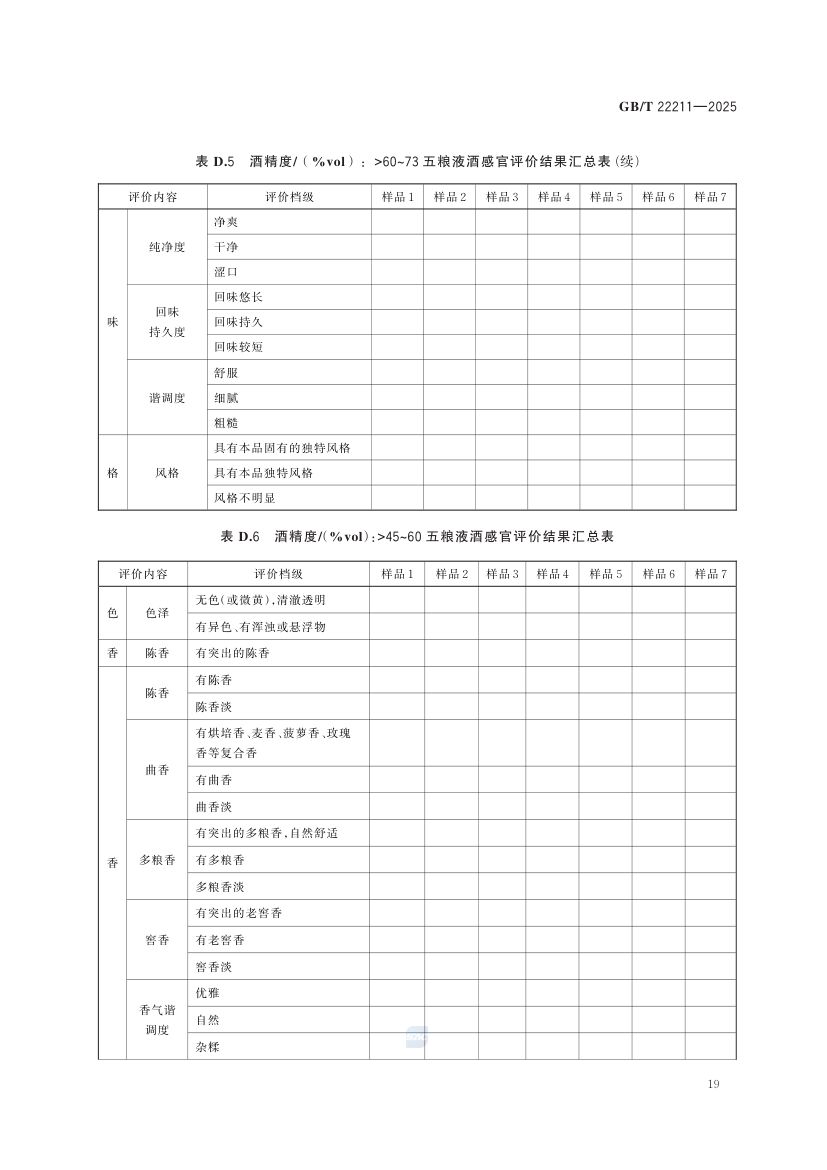 五粮液酒GBT22211-2025第25页