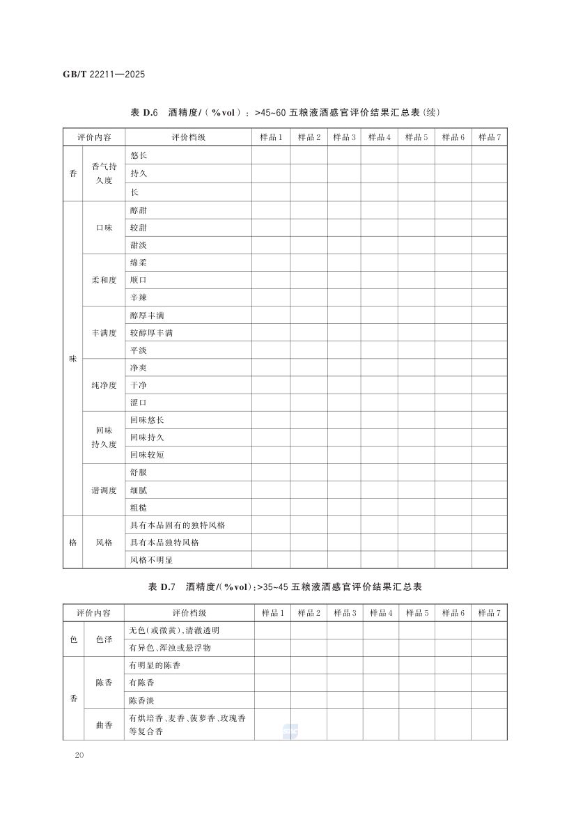 五粮液酒GBT22211-2025第26页