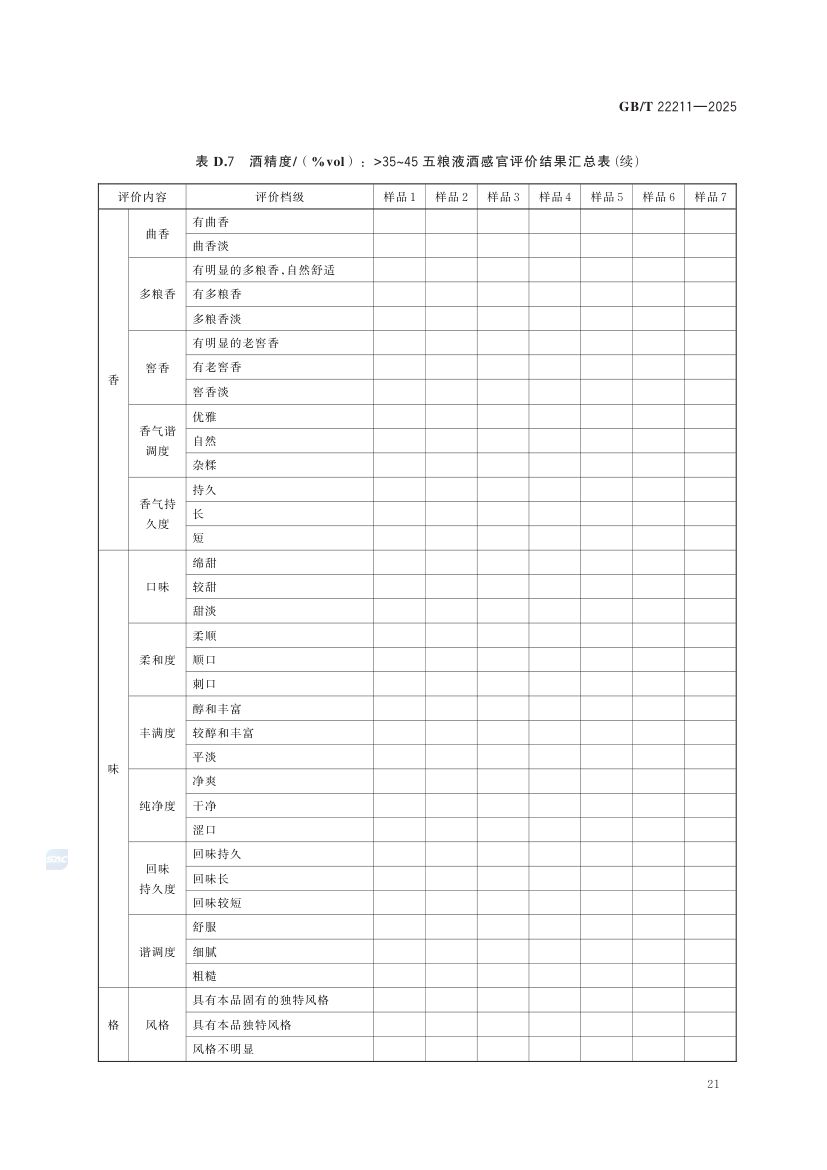 五粮液酒GBT22211-2025第27页