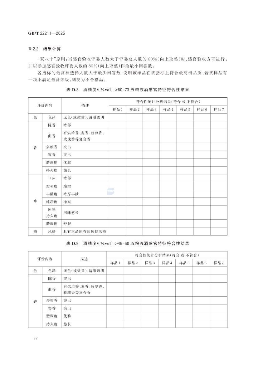 五粮液酒GBT22211-2025第28页