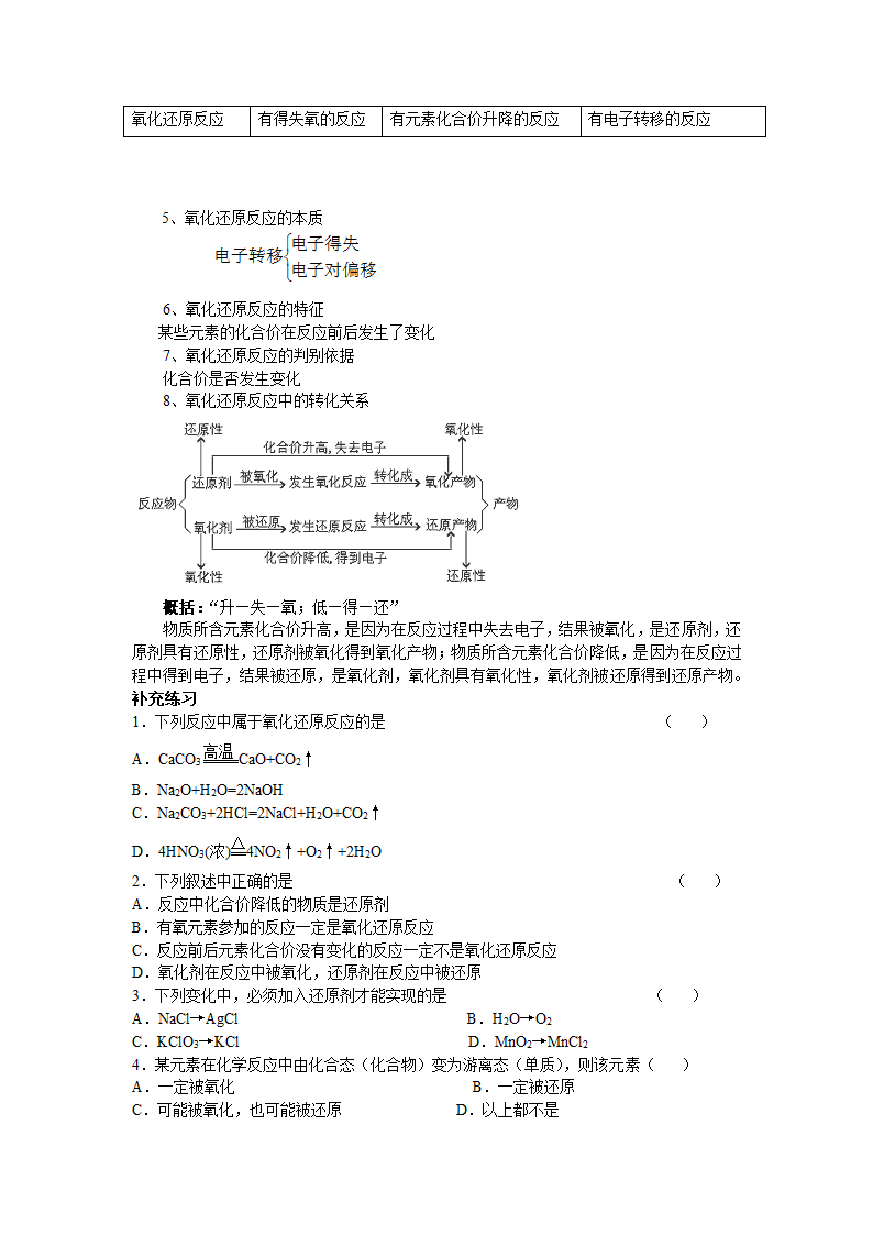 氧化还原反应教案第3页