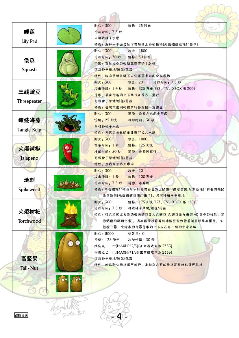 植物大战僵尸全图鉴第5页